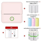 Mini Imprimante Connectée